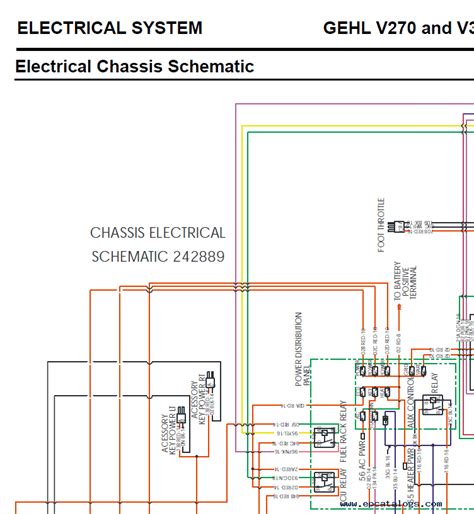 gehl 3725 skid steer wiring diagram|gehl 4635 wiring diagram.